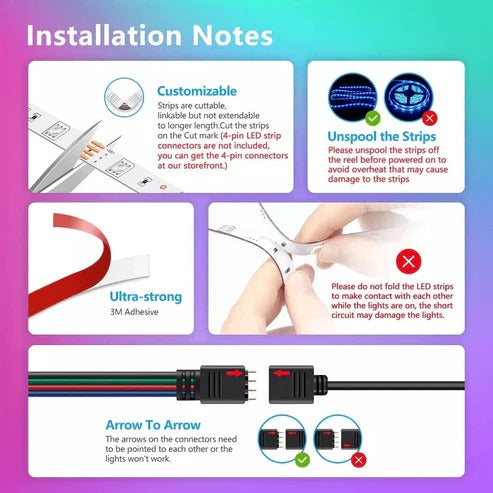 RGB LED Strip Light With Remote Controller Set